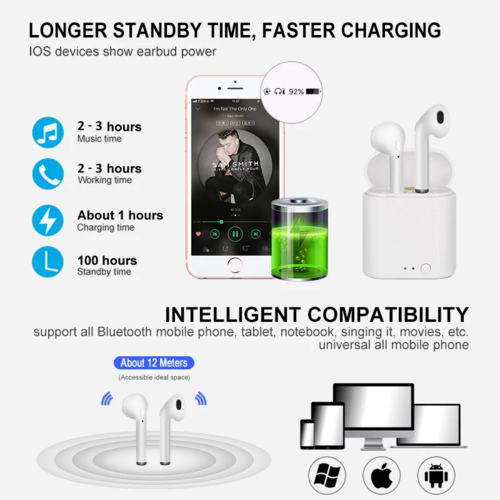 Écouteurs sans fil Bluetooth i7s TWS pour iPhone, Huawei, Samsung